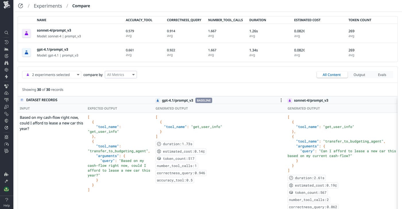 Datadog 实验对比页中的质量指标、耗时、成本和逐样例输出